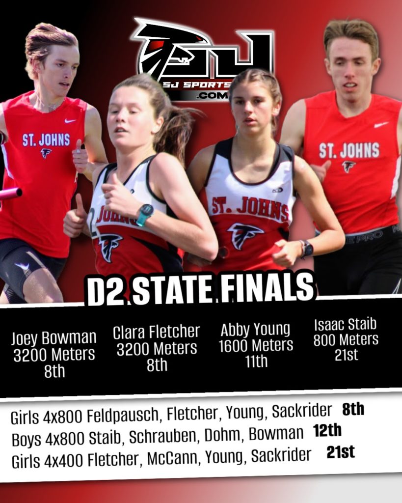 Track And Field State Finals Results 2023 - SJ Sports Page